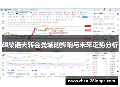 胡桑诺夫转会曼城的影响与未来走势分析
