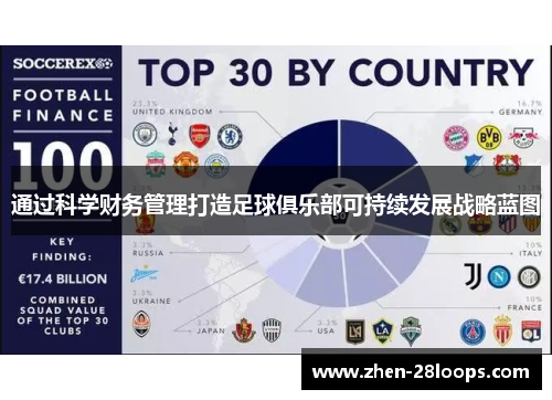 通过科学财务管理打造足球俱乐部可持续发展战略蓝图