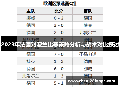 2023年法国对波兰比赛策略分析与战术对比探讨