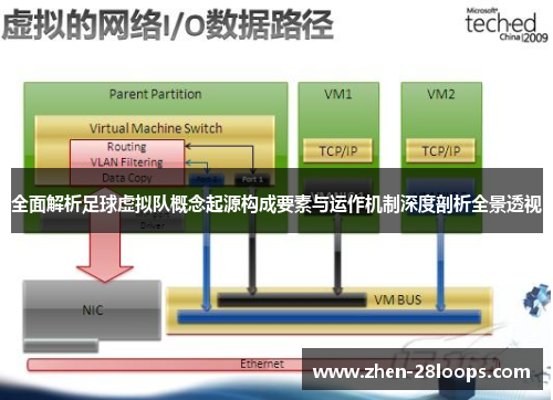 全面解析足球虚拟队概念起源构成要素与运作机制深度剖析全景透视