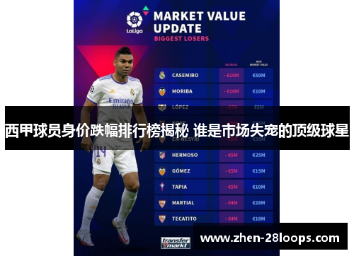 西甲球员身价跌幅排行榜揭秘 谁是市场失宠的顶级球星