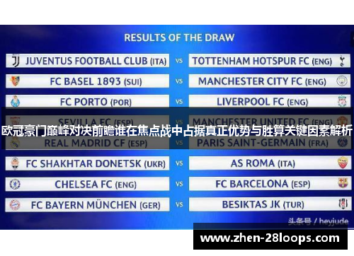 欧冠豪门巅峰对决前瞻谁在焦点战中占据真正优势与胜算关键因素解析