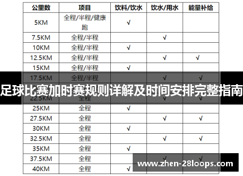 足球比赛加时赛规则详解及时间安排完整指南
